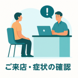 ご来店・症状の確認
