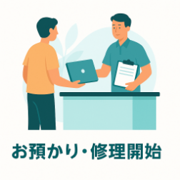 お預かり・修理開始